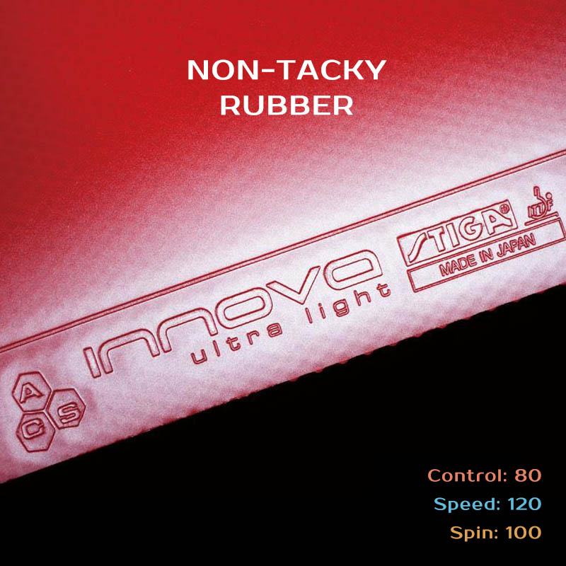 Stiga Innova gomma da Ping Pon - Table Tennis Grip recensione e prezzo